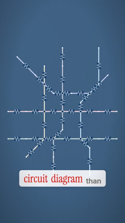 Diagram · circuit becomes map